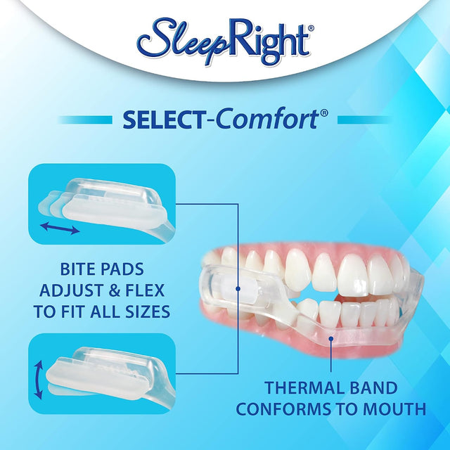 SleepRight Select Dental Guard