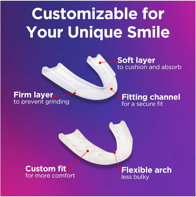Doctors Advanced Comfort Night Guard