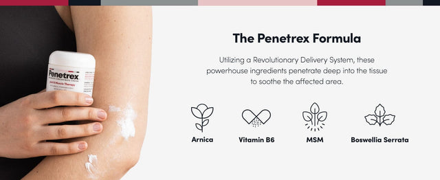 Penetrex Pain Relief Joint & Muscle Therapy 2oz (57g) Penetrex