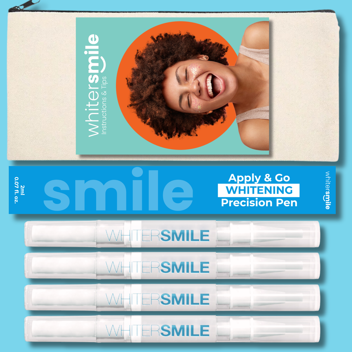 Teeth Whitening 5 Pen Kit 18% CP (Made In USA)