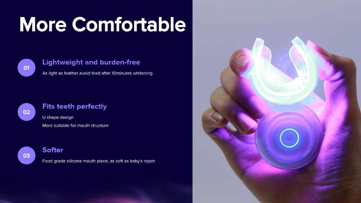 32 LED Red & Blue Light with Attached Mouth Trays & Case - Whiter Smile