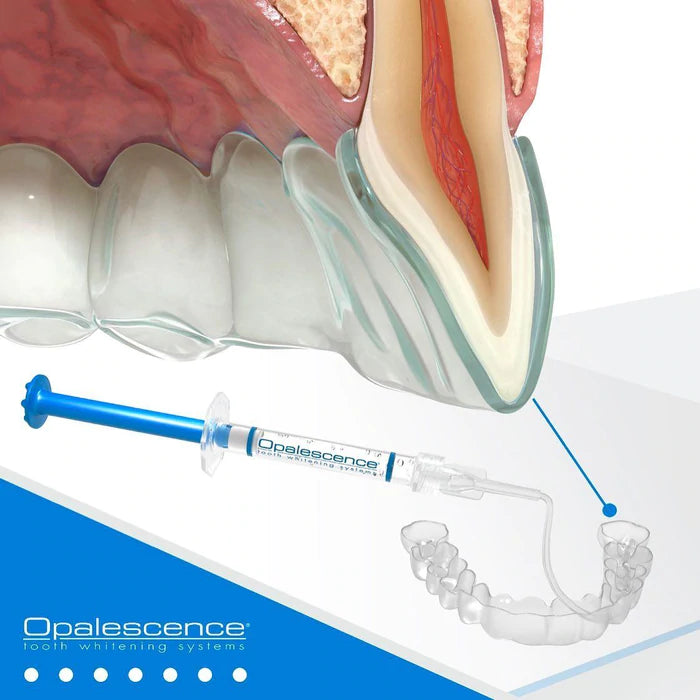 Opalescence Gel 10% CP (Melon) Opalescence