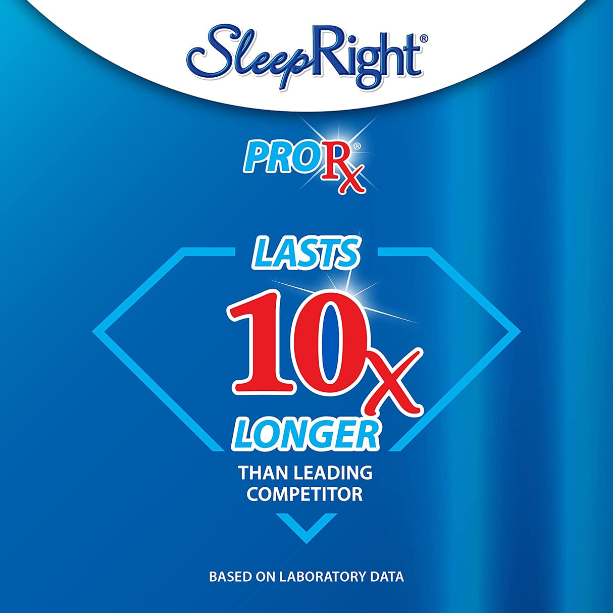 SleepRight ProRx Custom Dental Guard SleepRight