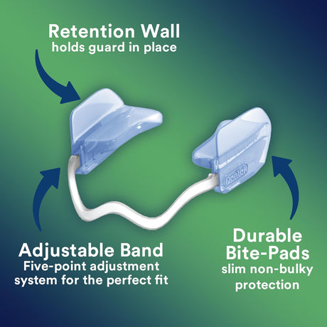 DenTek Comfort Fit Night Dental Guard