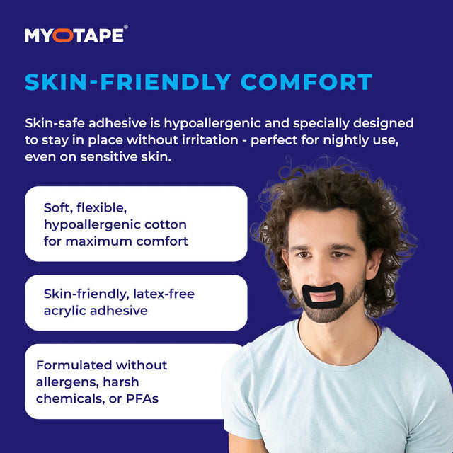 MyoTape Mouth Tape For Beards