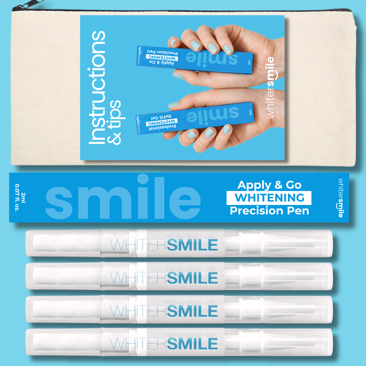 Teeth Whitening 5 Pen Kit 18% CP (Made In USA) - Whiter Smile