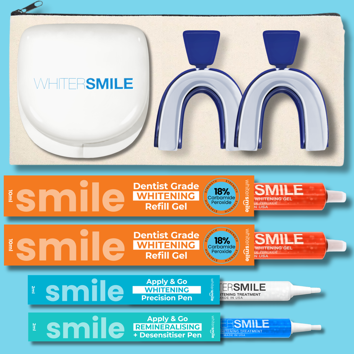 Whiter Smile Plus Whitening Kit (Made In USA)
