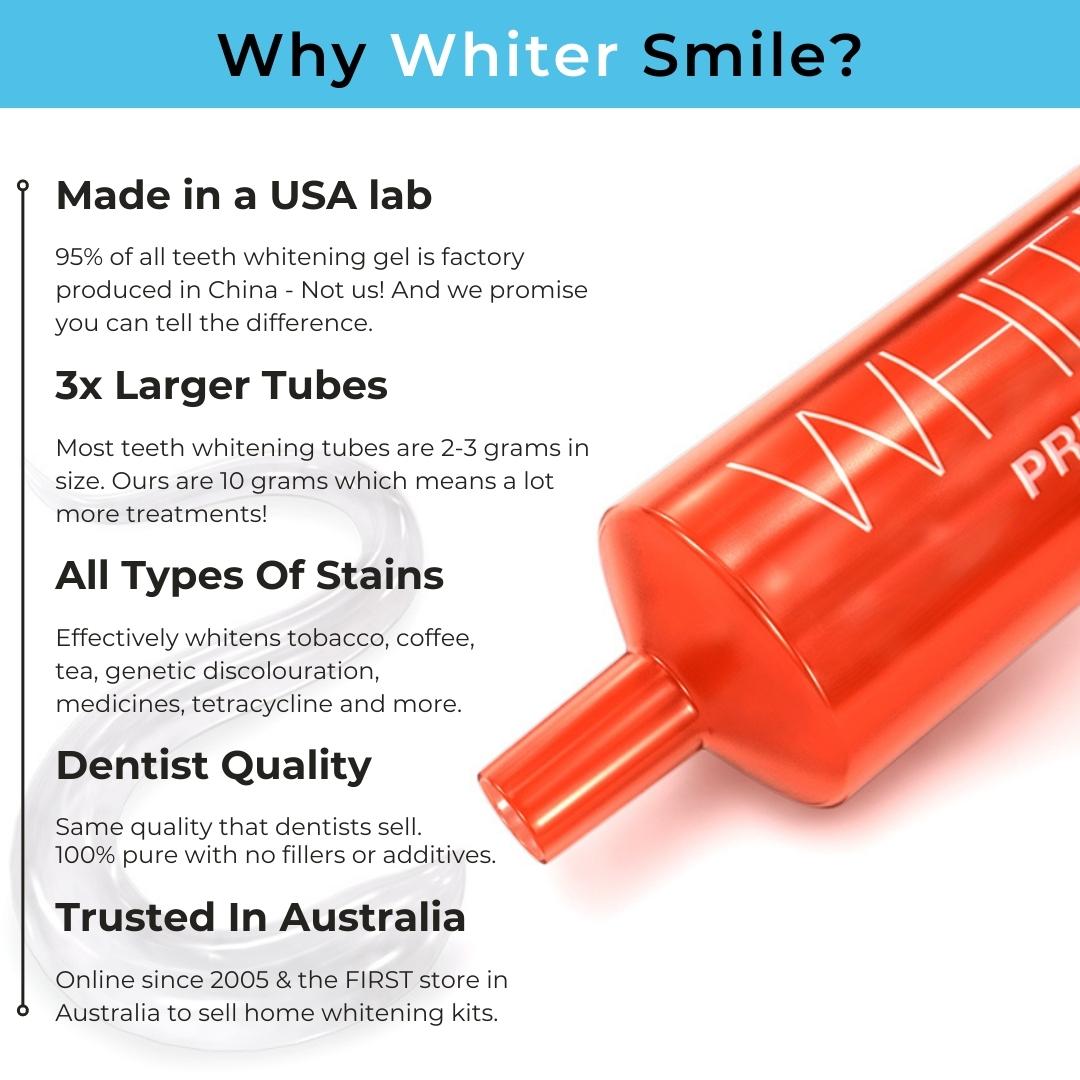 Teeth Whitening Gel 18% CP (Exclusive For LED Lights) Made In USA (Bulk Size) - Whiter Smile
