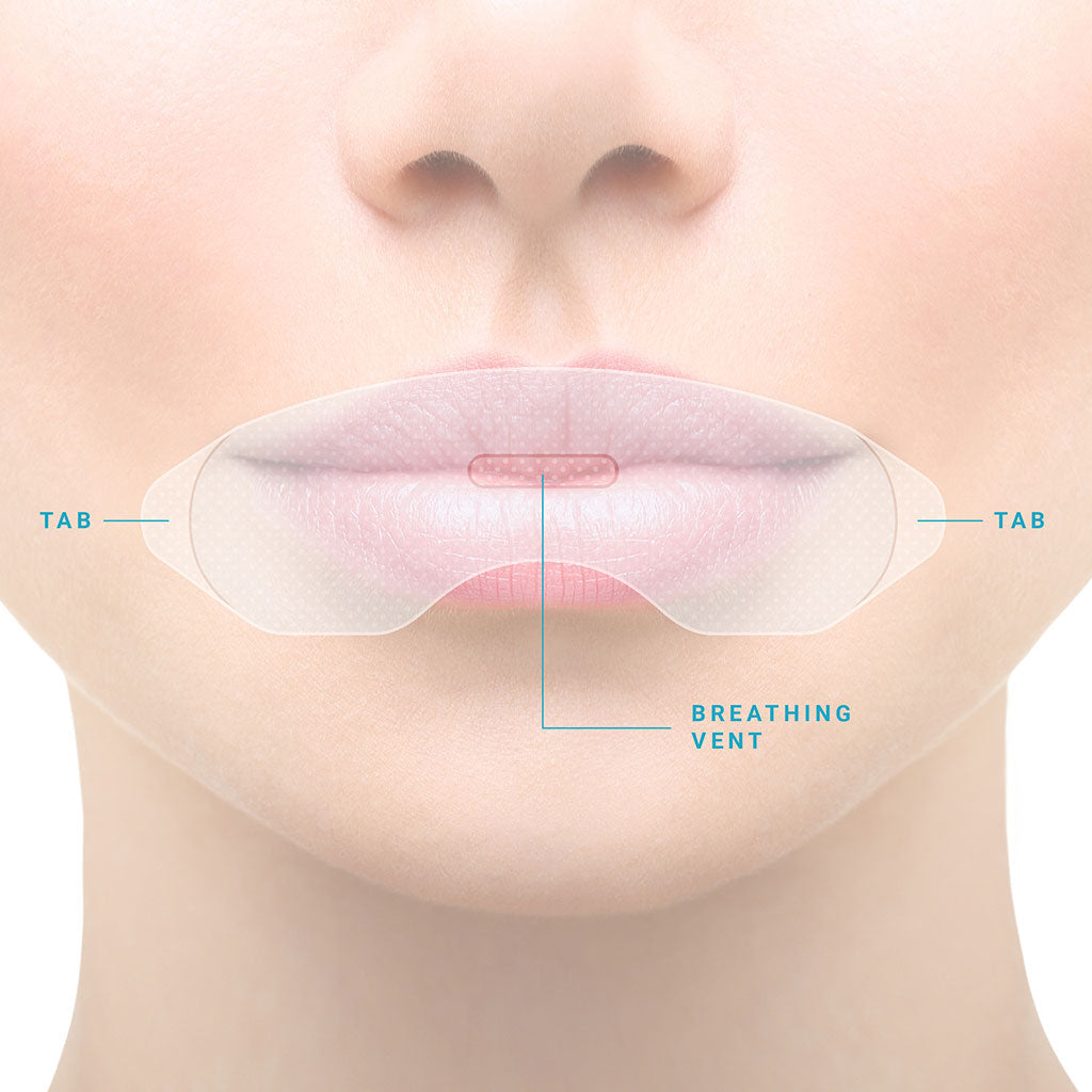 Somnifix Sleep Strips - Mouth Tape for Better Nose Breathing Somnifix 