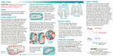 SleepRight Select Dental Night Guard SleepRight 