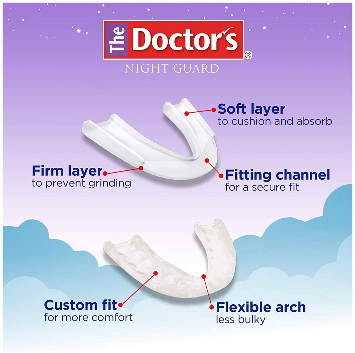 The Doctors Advanced Comfort Night Guard The Doctors 