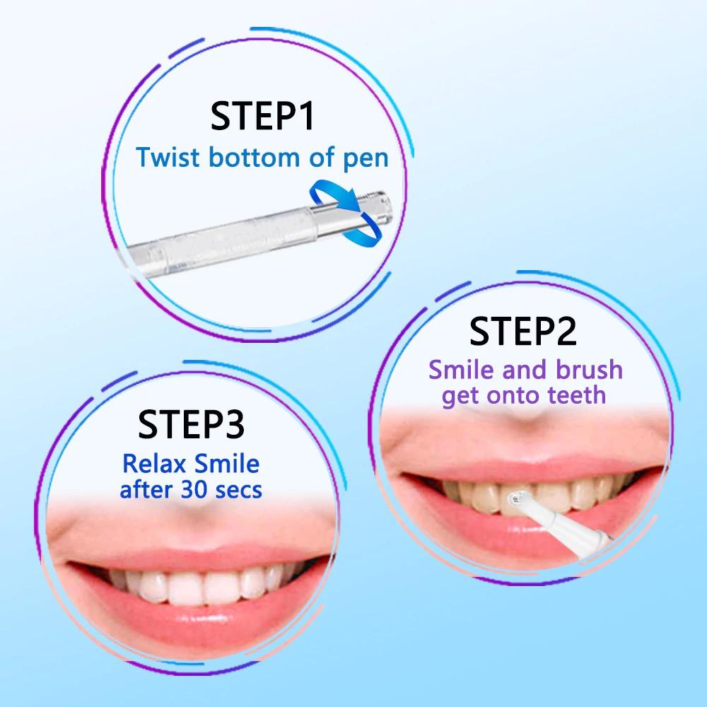 Teeth Whitening 5 Pen Set 18% CP (Made In USA) Whiter Smile 