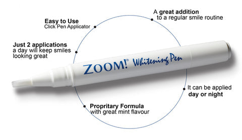 Philips ZOOM! Sonicare Whitening 2 Pen Pack 5.25% HP (Mint) Philips ZOOM 